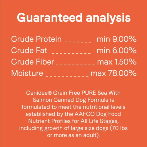 Canidae PURE Grain Free Limited Ingredient Salmon and Sweet Potato Recipe Wet Dog Food