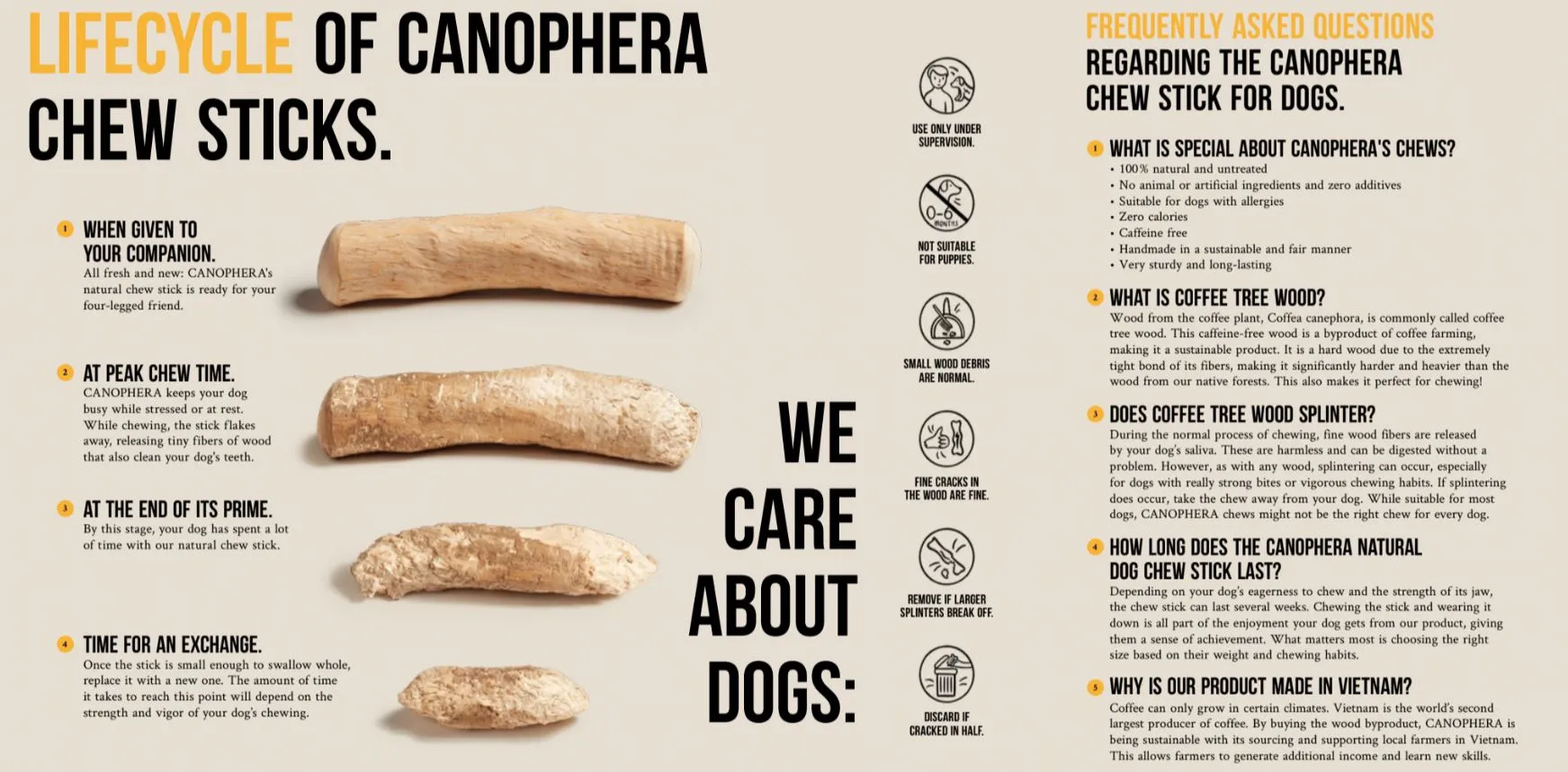 Canophera Natural Coffee Wood Dog Chew Sticks