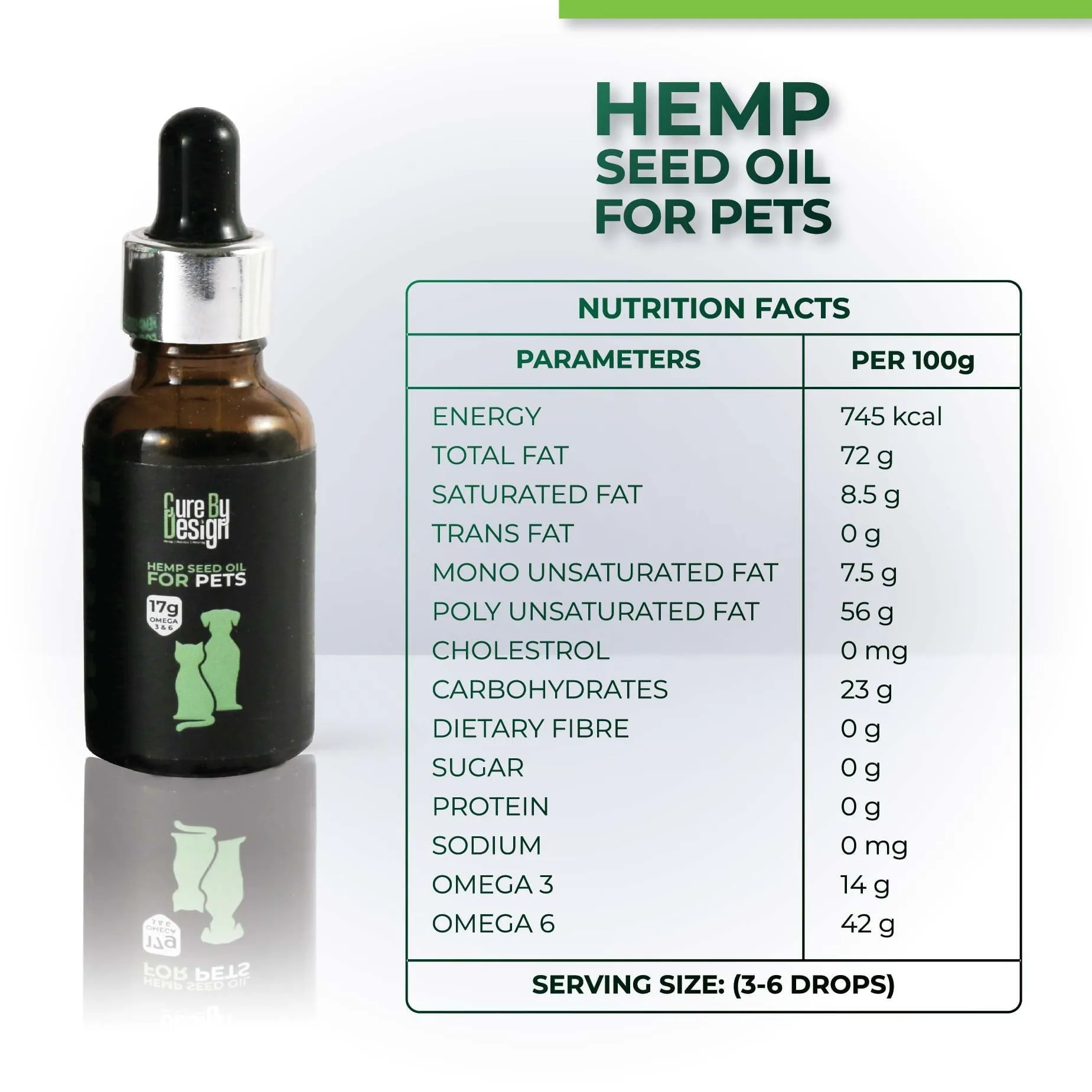 Cure By Design Hemp Seed Oil For Pets