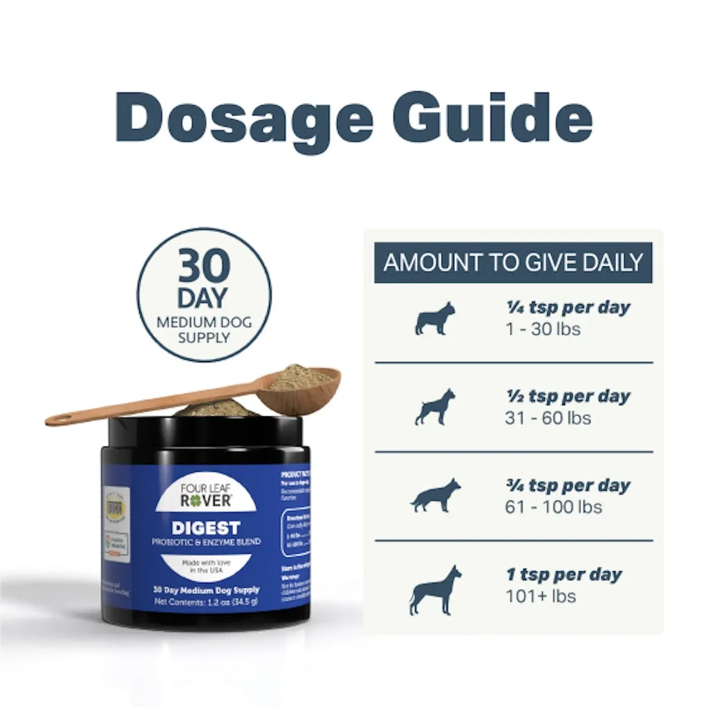 Digest - Digestive Enzymes