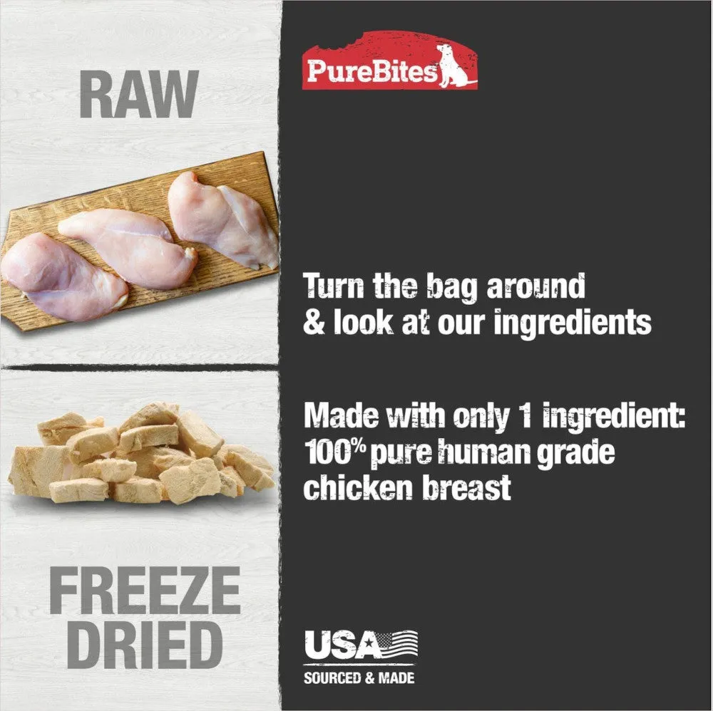 Freeze Dried Chicken Breast Dog Treats