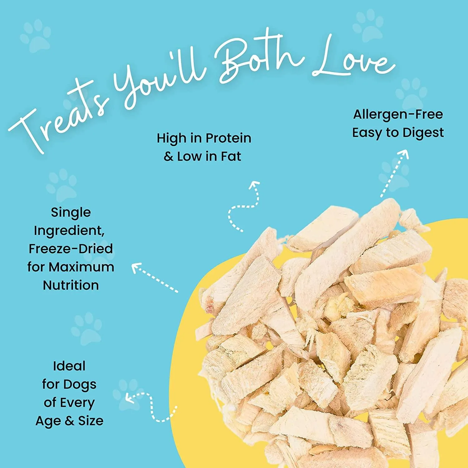 Freeze Dried Chicken Breast Treats for Dogs & Cats