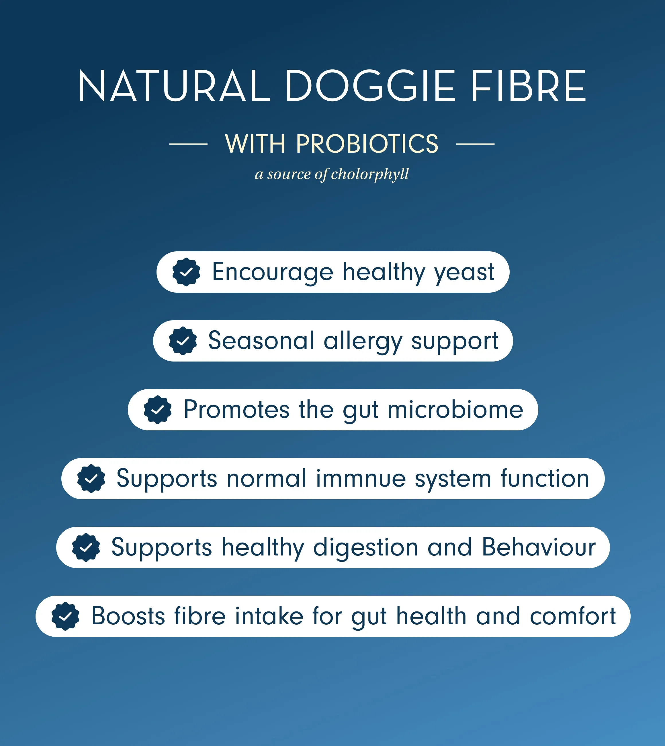 Natural Fibre Supplement with Probiotics For Dogs