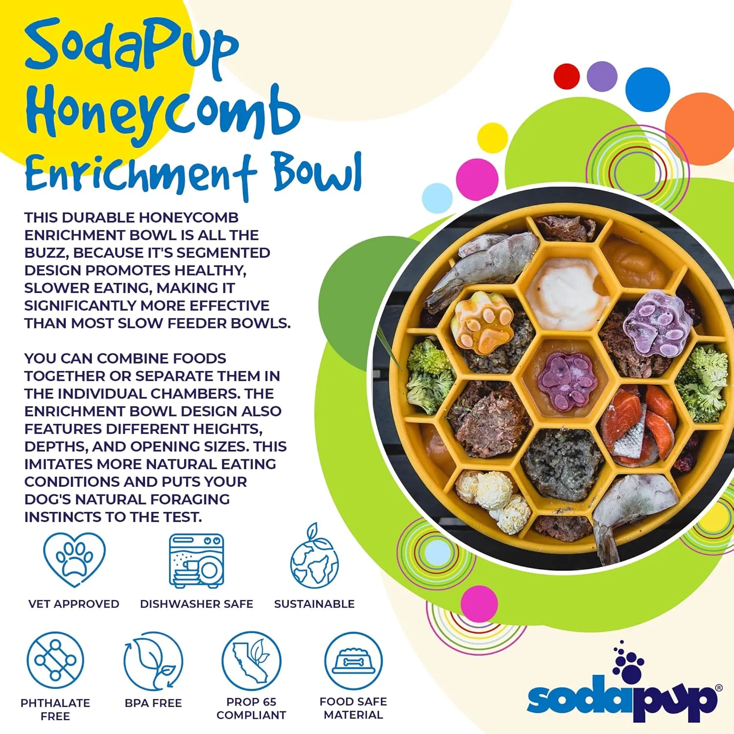 SodaPup Honeycomb Slow Feeder